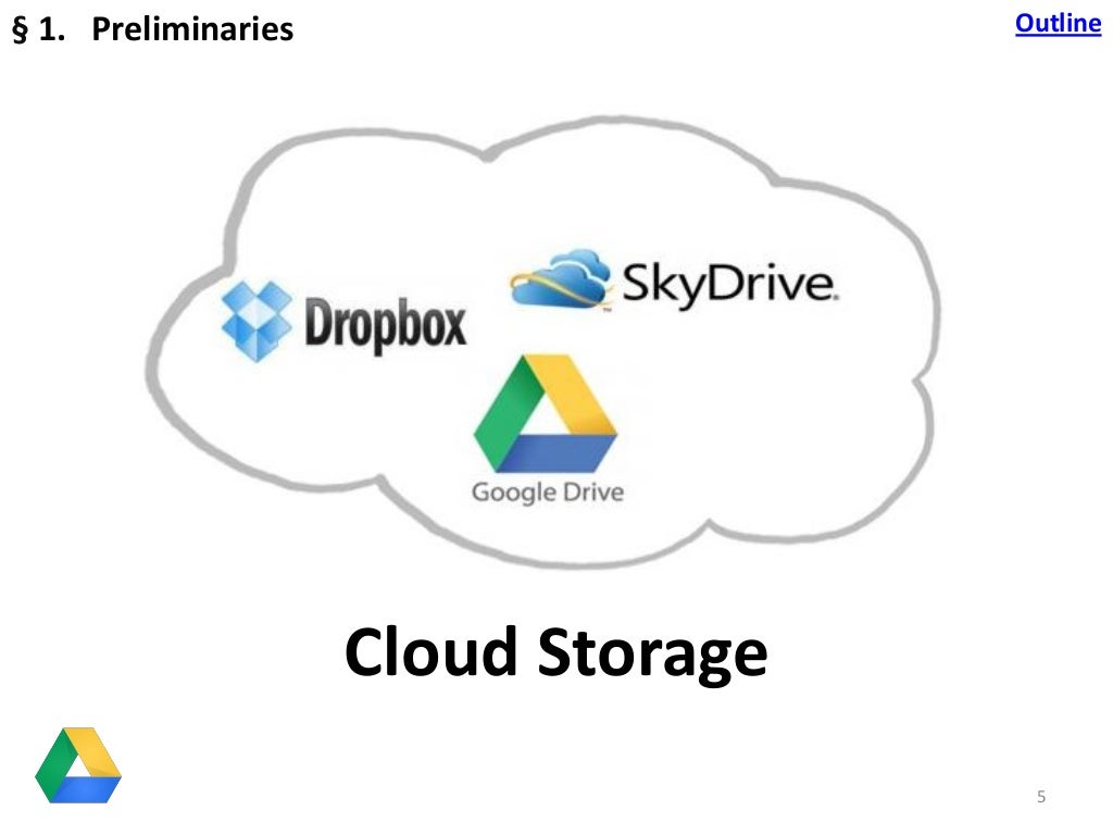 Как открыть облачное хранилище. Dropbox облачное хранилище. google drive диск облачное хранилище. google cloud storage. skydrive.