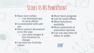 SLidesVsMSPowerPoint
✖ Must start online
○ Can download app
to work offline
✖ Customizable with add-
ons
✖ Must convert documents
to its file type
○ can cause images &
text locations to
change
✖ Can only use YouTube
videos
✖ Must have program
✖ Can be used offline
✖ More functions
available
✖ More animation &
transition options
✖ Can use any time of
video or audio
DEMO
 