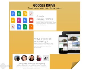 Google drive