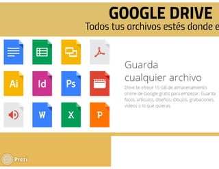 Google drive