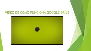 VIDEO DE COMO FUNCIONA GOOGLE DRIVE
 