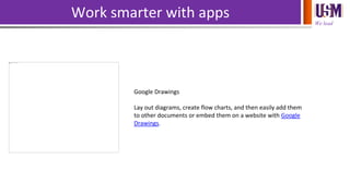 We lead
Work smarter with apps
Google Drawings
Lay out diagrams, create flow charts, and then easily add them
to other documents or embed them on a website with Google
Drawings.
 