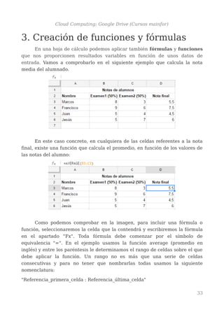 Cloud Computing: Google Drive (Cursos mainfor)
3. Creación de funciones y fórmulas
En una hoja de cálculo podemos aplicar también fórmulas y funciones
que nos proporcionen resultados variables en función de unos datos de
entrada. Vamos a comprobarlo en el siguiente ejemplo que calcula la nota
media del alumnado.
En este caso concreto, en cualquiera de las celdas referentes a la nota
final, existe una función que calcula el promedio, en función de los valores de
las notas del alumno:
Como podemos comprobar en la imagen, para incluir una fórmula o
función, seleccionaremos la celda que la contendrá y escribiremos la fórmula
en el apartado "Fx". Toda fórmula debe comenzar por el símbolo de
equivalencia "=". En el ejemplo usamos la función average (promedio en
inglés) y entre los paréntesis le determinamos el rango de celdas sobre el que
debe aplicar la función. Un rango no es más que una serie de celdas
consecutivas y para no tener que nombrarlas todas usamos la siguiente
nomenclatura:
"Referencia_primera_celda : Referencia_última_celda"
33
 
