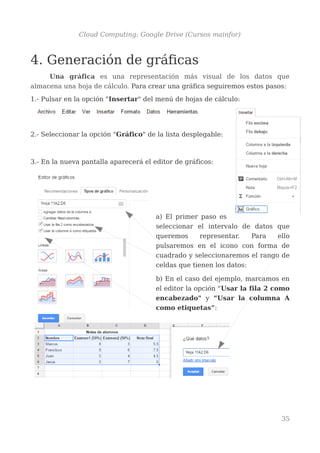 Cloud Computing: Google Drive (Cursos mainfor)
4. Generación de gráficas
Una gráfica es una representación más visual de los datos que
almacena una hoja de cálculo. Para crear una gráfica seguiremos estos pasos:
1.- Pulsar en la opción "Insertar" del menú de hojas de cálculo:
2.- Seleccionar la opción "Gráfico" de la lista desplegable:
3.- En la nueva pantalla aparecerá el editor de gráficos:
a) El primer paso es
seleccionar el intervalo de datos que
queremos representar. Para ello
pulsaremos en el icono con forma de
cuadrado y seleccionaremos el rango de
celdas que tienen los datos:
b) En el caso del ejemplo, marcamos en
el editor la opción "Usar la fila 2 como
encabezado" y “Usar la columna A
como etiquetas”:
35
 