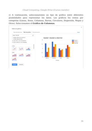 Cloud Computing: Google Drive (Cursos mainfor)
c) A continuación, seleccionaremos un tipo de gráfico entre diferentes
posibilidades para representar los datos. Los gráficos los vemos por
categorías (Líneas, Áreas, Columnas, Barras, Circulares, Dispersión, Mapas y
Otros). Seleccionamos el Gráfico de Columnas.
36
 