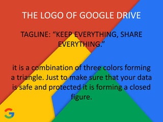 THE LOGO OF GOOGLE DRIVE
TAGLINE: “KEEP EVERYTHING, SHARE
EVERYTHING.”
it is a combination of three colors forming
a triangle. Just to make sure that your data
is safe and protected it is forming a closed
figure.
 