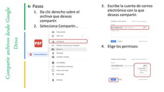 Pasos
1. Da clic derecho sobre el
archivo que deseas
compartir.
2. Selecciona Compartir…
3. Escribe la cuenta de correo
electrónico con la que
deseas compartir.
4. Elige los permisos:
CompartirarchivosdesdeGoogle
Drive
 
