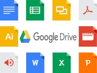PRELIMINARY
•
PRELIMINARY
Google Drive is a free service from
Google that allows you to store files
online and access them...