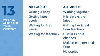 NOT ABOUT
Getting a copy
Getting latest
version
Waiting for ﬁrst
version
Waiting for feedback
YOU CAN
ALSO SPLIT
YOUR
CONTENT
ALL ABOUT
Working together
It is always the
latest
Getting live & real
time feedback
Discuss about
changes
Making changes real
time
No copies
13
 