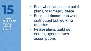 IDEATE,
BUILD LIVE
PLANS,
REVISE
PLANS
▸ Best when you use to build
plans, roadmaps, ideate
▸ Build out documents while
distributed but working
together
▸ Revise plans, build out
details, update notes,
assumptions
15
 