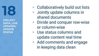 COLLECT
DATA, LIVE
UPDATES,
UPDATE
STATUS
▸ Collaboratively build out lists
▸ Jointly update columns in
shared documents
▸ Divide and conquer row-wise
or column-wise
▸ Use status columns and
update content real time
▸ Add comments and engage
in keeping data clean
18
 