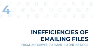 INEFFICIENCIES OF
EMAILING FILES
FROM USB DRIVES, TO EMAIL, TO ONLINE DOCS
4
 