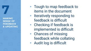 MAKING
SENSE OF
FEEDBACK
& UPDATING
▸ Tough to map feedback to
items in the document
▸ Iteratively responding to
feedback is diﬃcult
▸ Checking if feedback is
implemented is diﬃcult
▸ Chances of missing
feedback while collating
▸ Audit log is diﬃcult
7
 