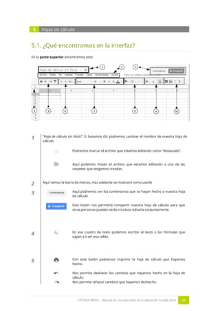 OFICINA MÓVIL - Manual de uso avanzado de la aplicación Google drive 38
5 Hojas de cálculo
5.1. ¿Qué encontramos en la interfaz?
En la parte superior encontramos esto:
1 “Hoja de cálculo sin título”: Si hacemos clic podremos cambiar el nombre de nuestra hoja de
cálculo.
Podremos marcar el archivo que estamos editando como “destacado”.
Aquí podemos mover el archivo que estamos editando a una de las
carpetas que tengamos creadas.
2 Aquí vemos la barra de menús, más adelante se mostrará como usarla
3 Aquí podremos ver los comentarios que se hayan hecho a nuestra hoja
de cálculo
Este botón nos permitirá compartir nuestra hoja de cálculo para que
otras personas puedan verla o incluso editarla conjuntamente.
4 En ese cuadro de texto podemos escribir el texto o las fórmulas que
vayan a ir en una celda.
5 Con este botón podremos imprimir la hoja de cálculo que hayamos
hecho.
Nos permite deshacer los cambios que hayamos hecho en la hoja de
cálculo.
Nos permite rehacer cambios que hayamos deshecho.
 