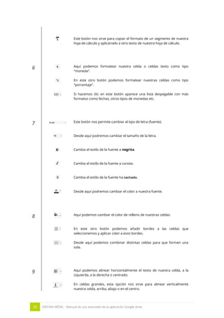 39 OFICINA MÓVIL - Manual de uso avanzado de la aplicación Google drive
Este botón nos sirve para copiar el formato de un segmento de nuestra
hoja de cálculo y aplicárselo a otro texto de nuestra hoja de cálculo.
6 Aquí podemos formatear nuestra celda o celdas texto como tipo
“moneda”.
En este otro botón podemos formatear nuestras celdas como tipo
“porcentaje”.
Si hacemos clic en este botón aparece una lista despegable con más
formatos como fechas, otros tipos de monedas etc.
7 Este botón nos permite cambiar el tipo de letra (fuente).
Desde aquí podremos cambiar el tamaño de la letra.
Cambia el estilo de la fuente a negrita.
Cambia el estilo de la fuente a cursiva.
Cambia el estilo de la fuente ha tachado.
Desde aquí podremos cambiar el color a nuestra fuente.
8 Aquí podemos cambiar el color de relleno de nuestras celdas.
En este otro botón podemos añadir bordes a las celdas que
seleccionemos y aplicar color a esos bordes.
Desde aquí podemos combinar distintas celdas para que formen una
sola.
9 Aquí podemos alinear horizontalmente el texto de nuestra celda, a la
izquierda, a la derecha o centrado.
En celdas grandes, esta opción nos sirve para alinear verticalmente
nuestra celda, arriba, abajo o en el centro.
 