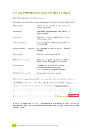 49 OFICINA MÓVIL - Manual de uso avanzado de la aplicación Google drive
5.9. Uso avanzado de la aplicación Hoja de cálculo
5.9.1. Funciones/Fórmulas avanzadas
Vamos a ver unas cuantas funciones avanzadas de uso corriente dentro de las hojas de cálculo:
ABS(number) Esta función nos devuelve el valor absoluto del
número especificado.
EXP(number) Esta función devuelve el valor de e elevado a la
potencia indicada.
INT(number) Redondea el número especificado al entero
inferior más próximo.
LOG(número; base) Devuelve el logaritmo del número especificado en
la base indicada.
MULTIPLY(número_1 ; número_2) Nos devolverá el producto de los 2 números
indicados.
CHAR(number) Convierte un número en un carácter.
EXACT(texto_1 ; texto_2) Campara si son iguales dos cadenas especificadas.
Retorna TRUE si lo son, y FALSE si son distintas.
EFFECT(nom ; p) Devuelve la tasa de interés anual efectiva:
Nom= tasa de interés anual nominal.
P= nº de períodos de capitalización anuales.
CONCAT(texto_1 ; texto_2) Concatena las dos cadenas indicadas.
Éstas son solo unas pocas funciones. Para hacer uso de ellas y saber cómo funcionan debemos:
Al Hacer clic sobre “Más funciones…” automáticamente accederemos al listado completo de
funciones de Google Drive. En este listado nos muestra cómo utilizarlas y buscarlas de forma
cómoda y sencilla.
 