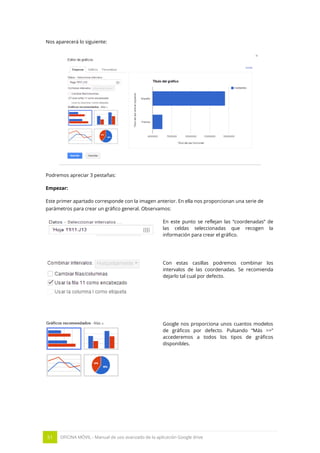 51 OFICINA MÓVIL - Manual de uso avanzado de la aplicación Google drive
Nos aparecerá lo siguiente:
Podremos apreciar 3 pestañas:
Empezar:
Este primer apartado corresponde con la imagen anterior. En ella nos proporcionan una serie de
parámetros para crear un gráfico general. Observamos:
En este punto se reflejan las “coordenadas” de
las celdas seleccionadas que recogen la
información para crear el gráfico.
Con estas casillas podremos combinar los
intervalos de las coordenadas. Se recomienda
dejarlo tal cual por defecto.
Google nos proporciona unos cuantos modelos
de gráficos por defecto. Pulsando “Más >>”
accederemos a todos los tipos de gráficos
disponibles.
 