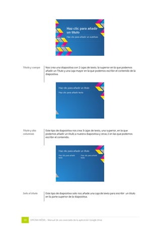 59 OFICINA MÓVIL - Manual de uso avanzado de la aplicación Google drive
Título y cuerpo Nos crea una diapositiva con 2 cajas de texto, la superior en la que podemos
añadir un Título y una caja mayor en la que podemos escribir el contenido de la
diapositiva.
Título y dos
columnas
Este tipo de diapositiva nos crea 3 cajas de texto, una superior, en la que
podemos añadir un título a nuestra diapositiva y otras 2 en las que podemos
escribir el contenido.
Solo el título Este tipo de diapositiva solo nos añade una caja de texto para escribir un título
en la parte superior de la diapositiva.
 