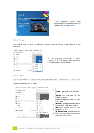65 OFICINA MÓVIL - Manual de uso avanzado de la aplicación Google drive
Cuando tengamos nuestro video
seleccionado, para insertarlo solo hace
falta hacer clic en “seleccionar”.
6.4.5. Formas
Para insertar una forma en un documento, vamos a Insertar>formas y seleccionamos la que
queramos:
Una vez tengamos seleccionada la forma,
hacemos clic en cualquier lugar de la diapositiva
y arrastramos para colocar la forma.
6.4.6. Líneas
Para insertar una línea en un documento, vamos a Insertar>Líneas y seleccionamos la que queramos:
Tenemos diferentes tipos de líneas:
1
Línea: Crea una línea recta simple.
2
Flecha: Crea una línea recta en
forma de flecha.
3
Curva: Nos permite crear una línea
con curvas.
4
Polilínea: Nos permite crear varias
líneas rectas conectadas entre sí.
5
Arco: Nos permite crear una línea
en forma de arco.
6
A mano alzada: Permite crear una
línea con el dibujo que nosotros
hagamos con el ratón.
 