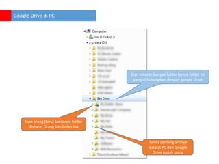 Google Drive di PC

Dari sekaian banyak folder hanya folder ini
yang di hubungkan dengan google Drive

Icon orang (biru) tandanya folder
dishare. Orang lain boleh liat

Tanda centang artinya
data di PC dan Google
Drive sudah sama

 