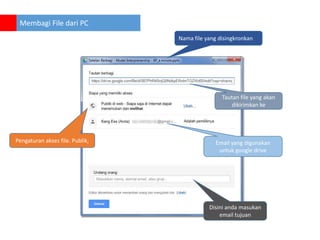 Membagi File dari PC
Nama file yang disingkronkan

Tautan file yang akan
dikirimkan ke

Pengaturan akses file. Publik,

Email yang digunakan
untuk google drive

Disini anda masukan
email tujuan

 