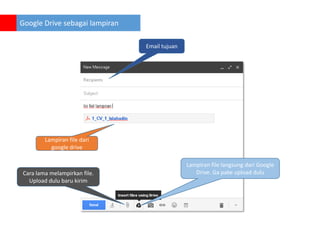 Google Drive sebagai lampiran
Email tujuan

Lampiran file dari
google drive

Cara lama melampirkan file.
Upload dulu baru kirim

Lampiran file langsung dari Google
Drive. Ga pake upload dulu

 