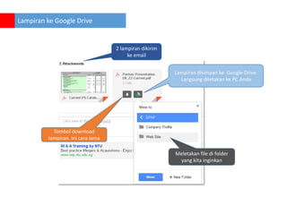 Lampiran ke Google Drive

2 lampiran dikirim
ke email
Lampiran disimpan ke Google Drive.
Langsung diletakan ke PC Anda

Tombol download
lampiran. Ini cara lama
Meletakan file di folder
yang kita inginkan

 