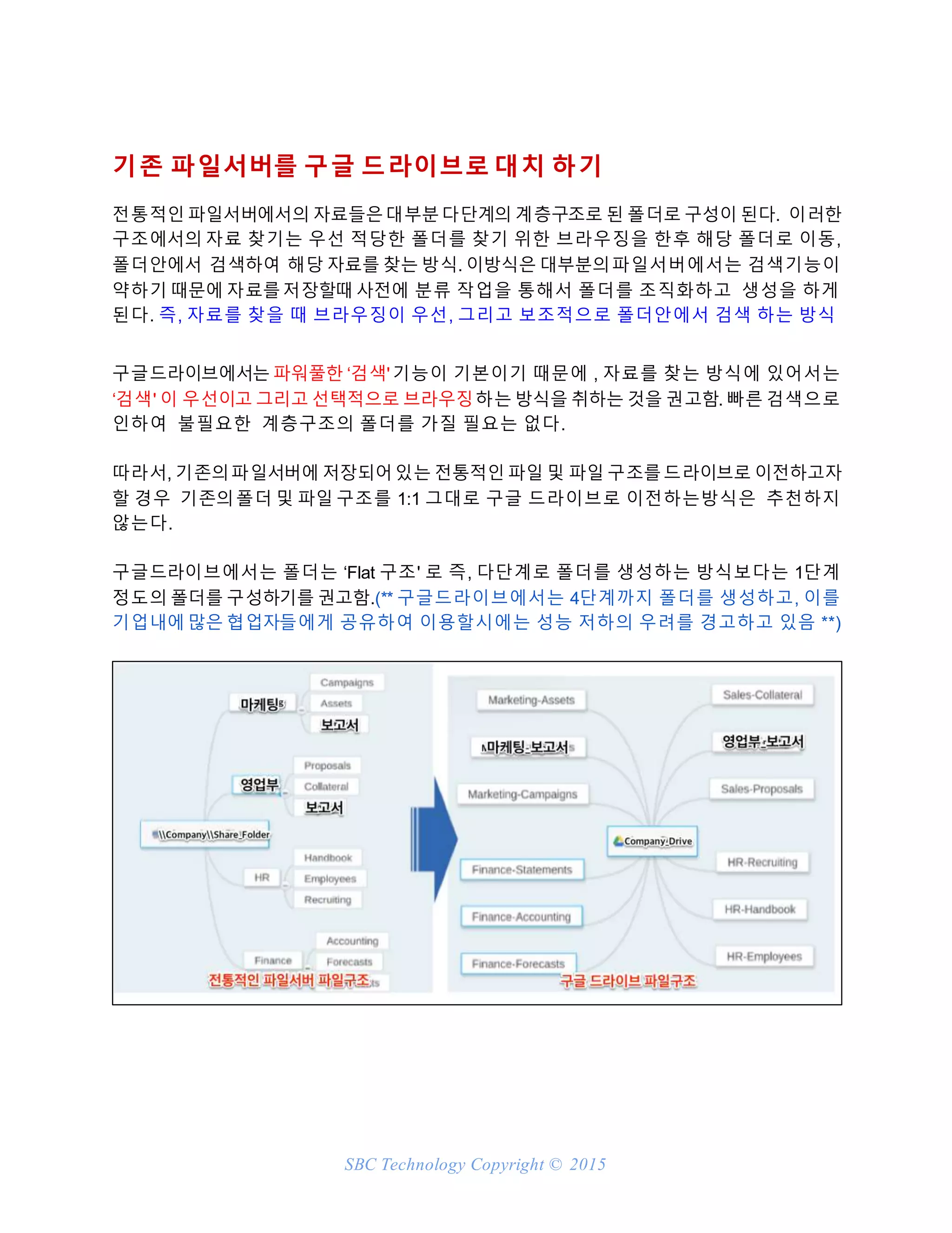 SBC Technology Copyright © 2015
기존 파일서버를 구글 드라이브로 대치 하기
전통적인 파일서버에서의 자료들은대부분다단계의 계층구조로 된 폴더로 구성이 된다. 이러한
구조에서의 자료 찾기는 우선 적당한 폴더를 찾기 위한 브라우징을 한후 해당 폴더로 이동,
폴더안에서 검색하여 해당 자료를 찾는 방식. 이방식은 대부분의파일서버에서는 검색기능이
약하기 때문에 자료를저장할때 사전에 분류 작업을 통해서 폴더를 조직화하고 생성을 하게
된다. 즉, 자료를 찾을 때 브라우징이 우선, 그리고 보조적으로 폴더안에서 검색 하는 방식
구글드라이브에서는 파워풀한 ‘검색'기능이 기본이기 때문에 , 자료를 찾는 방식에 있어서는
‘검색' 이 우선이고 그리고 선택적으로 브라우징하는 방식을 취하는 것을 권고함. 빠른 검색으로
인하여 불필요한 계층구조의 폴더를 가질 필요는 없다.
따라서, 기존의파일서버에 저장되어있는 전통적인 파일 및 파일 구조를드라이브로 이전하고자
할 경우 기존의폴더 및 파일 구조를 1:1 그대로 구글 드라이브로 이전하는방식은 추천하지
않는다.
구글드라이브에서는 폴더는 ‘Flat 구조' 로 즉, 다단계로 폴더를 생성하는 방식보다는 1단계
정도의 폴더를 구성하기를 권고함.(** 구글드라이브에서는 4단계까지 폴더를 생성하고, 이를
기업내에 많은 협업자들에게 공유하여 이용할시에는 성능 저하의 우려를 경고하고 있음 **)
 