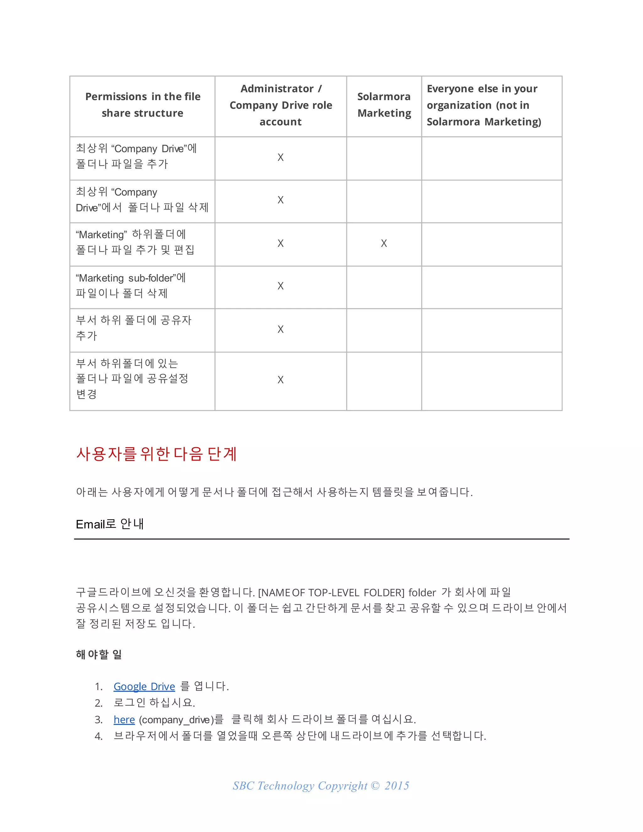 SBC Technology Copyright © 2015
Permissions in the file
share structure
Administrator /
Company Drive role
account
Solarmora
Marketing
Everyone else in your
organization (not in
Solarmora Marketing)
최상위 “Company Drive”에
폴더나 파일을 추가
X
최상위 “Company
Drive”에서 폴더나 파일 삭제
X
“Marketing” 하위폴더에
폴더나 파일 추가 및 편집
X X
“Marketing sub-folder”에
파일이나 폴더 삭제
X
부서 하위 폴더에 공유자
추가
X
부서 하위폴더에 있는
폴더나 파일에 공유설정
변경
X
사용자를 위한 다음 단계
아래는 사용자에게 어떻게 문서나 폴더에 접근해서 사용하는지 템플릿을 보여줍니다.
Email로 안내
구글드라이브에 오신것을 환영합니다. [NAMEOF TOP-LEVEL FOLDER] folder 가 회사에 파일
공유시스템으로 설정되었습니다. 이 폴더는 쉽고 간단하게 문서를 찾고 공유할 수 있으며 드라이브 안에서
잘 정리된 저장도 입니다.
해 야할 일
1. Google Drive 를 엽니다.
2. 로그인 하십시요.
3. here (company_drive)를 클릭해 회사 드라이브 폴더를 여십시요.
4. 브라우저에서 폴더를 열었을때 오른쪽 상단에 내드라이브에 추가를 선택합니다.
 