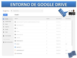 ENTORNO DE GOOGLE DRIVE
 