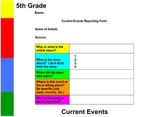 5th Grade
Current Events
 