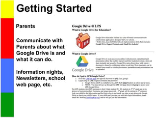 Getting Started
Parents
Communicate with
Parents about what
Google Drive is and
what it can do.
Information nights,
Newsletters, school
web page, etc.
 