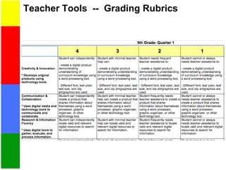 Teacher Tools -- Grading Rubrics
 