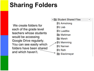 Sharing Folders
We create folders for
each of the grade level
teachers whose students
would be accessing
Google Drive regularly.
You can see easily which
folders have been shared
and which haven’t.
 