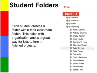 Student Folders
Each student creates a
folder within their classroom
folder. This helps with
organization and is a great
way for kids to turn in
finished projects.
 