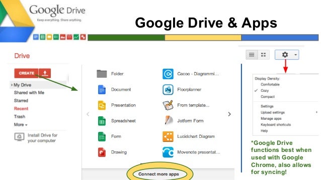 google drive apps and functions