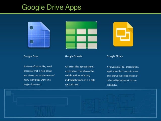google drive powerpoint