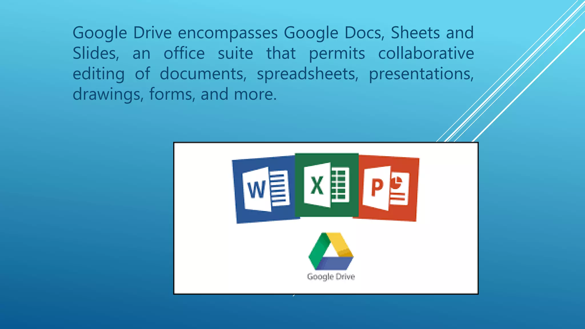 Google Drive encompasses Google Docs, Sheets and
Slides, an office suite that permits collaborative
editing of documents, spreadsheets, presentations,
drawings, forms, and more.
 