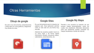 Otras Herramientas
Dibujo de google
Da color a tus documentos, presentaciones
y sitios web con unos gráficos y diagramas
muy fáciles de crear.
Google Sites
Es una herramienta para la creación de
páginas web. Esta aplicación permite
crear un sitio web de una forma muy
sencilla.
Además los usuarios pueden reunir en
un único lugar y de forma rápida
información variada, incluyendo videos,
calendarios, presentaciones, etc.
Google My Maps
Permite a los usuarios la creación de sus
propios mapas personalizados, sobre los
cuales irán añadiendo diferentes elementos
para que finalmente puedan compartir los
mapas resultantes a través de Internet.
 