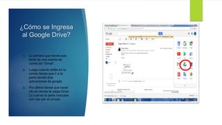 ¿Cómo se Ingresa
al Google Drive?
1) Lo primero que tienes que
tener es una cuenta de
correo en “Gmail”.
2) Luego cuando estés en tu
correo tienes que ir a la
parte donde dice
aplicaciones de google.
3) Por último tienes que hacer
clic en donde te salga Drive.
Lo cual es la parte marcado
con rojo por el círculo.
 