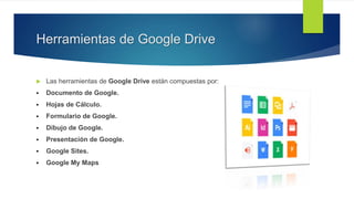 Herramientas de Google Drive
 Las herramientas de Google Drive están compuestas por:
 Documento de Google.
 Hojas de Cálculo.
 Formulario de Google.
 Dibujo de Google.
 Presentación de Google.
 Google Sites.
 Google My Maps
 