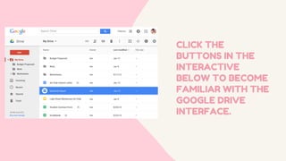 CLICK THE
BUTTONS IN THE
INTERACTIVE
BELOW TO BECOME
FAMILIAR WITH THE
GOOGLE DRIVE
INTERFACE.
 