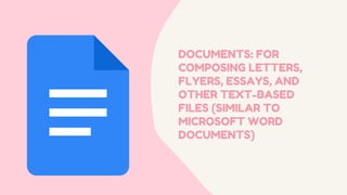 DOCUMENTS: FOR
COMPOSING LETTERS,
FLYERS, ESSAYS, AND
OTHER TEXT-BASED
FILES (SIMILAR TO
MICROSOFT WORD
DOCUMENTS)
 