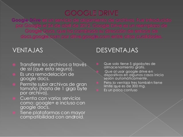 Google drive y dropbox