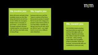 M J Mapp Spirit Guide