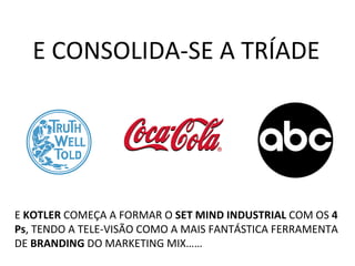 E  KOTLER  COMEÇA A FORMAR O  SET MIND INDUSTRIAL  COM OS  4 Ps , TENDO A TELE-VISÃO COMO A MAIS FANTÁSTICA FERRAMENTA DE  BRANDING  DO MARKETING MIX……  E CONSOLIDA-SE A TRÍADE 