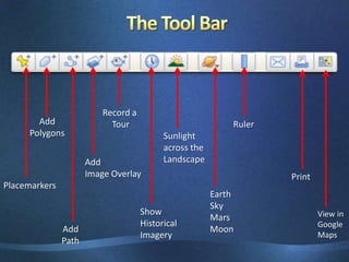 Five Fun Layers Found by a Fourth Grader (or maybe six)National Geographic Ocean Atlas 