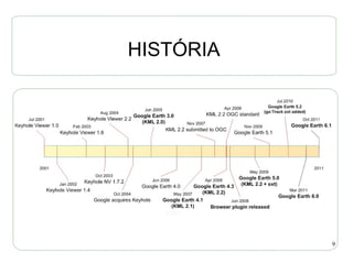 HISTÓRIA




           9
 