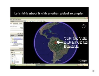 Google Earth Class