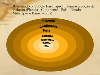 Utilizando o Google Earth aprofundamos a noção de inclusão (Planeta - Continente - País - Estado - Município – Bairro – Rua). Planeta Continente País Estado Município Rua Bairro 